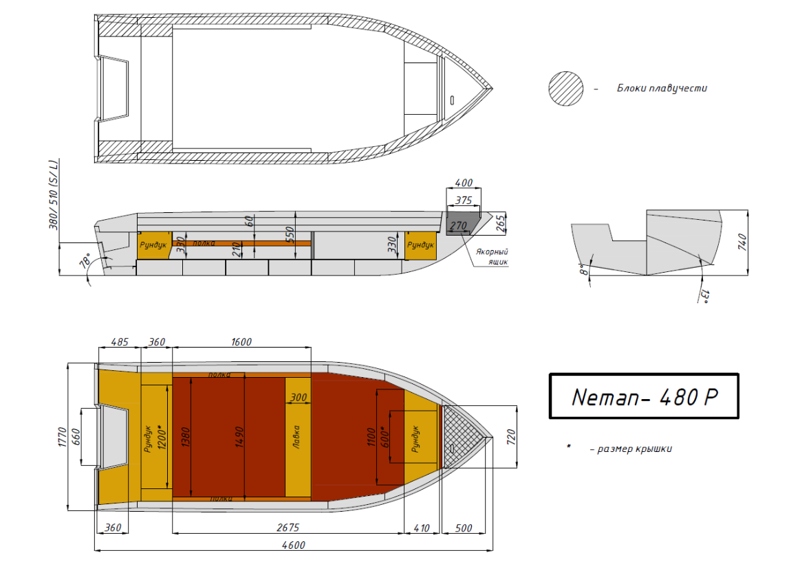 Алюминиевая лодка  Неман-480 Р в Москве