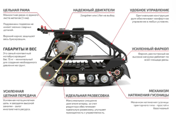 Мотобуксировщик НОРКА 380 MINI 8 л.с. в Москве