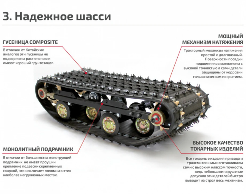 Мотобуксировщик НОРКА 380 MINI 8 л.с. в Москве
